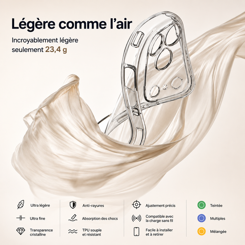 Coque Transparente Ultra Fine pour iPhone 11 à 17 Pro Max | Silicone TPU Antichoc